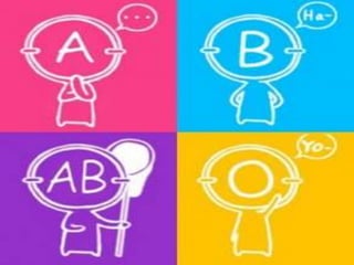 Grupos sanguíneos