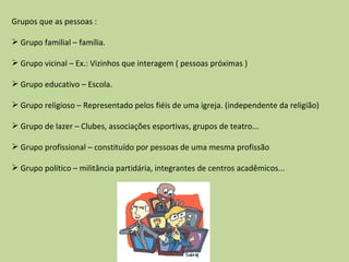Grupos que as pessoas : Grupo familial – família. Grupo vicinal – Ex.: Vizinhos que interagem ( pessoas próximas ) Grupo educativo – Escola. Grupo religioso – Representado pelos fiéis de uma igreja. (independente da religião) Grupo de lazer – Clubes, associações esportivas, grupos de teatro... Grupo profissional – constituído por pessoas de uma mesma profissão  Grupo político – militância partidária, integrantes de centros acadêmicos... 
