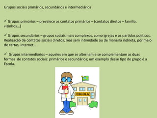 Grupos sociais primários, secundários e intermediários Grupos primários – prevalece os contatos primários – (contatos diretos – família, vizinhos...) Grupos secundários – grupos sociais mais complexos, como igrejas e os partidos políticos. Realização de contatos sociais diretos, mas sem intimidade ou de maneira indireta, por meio de cartas, internet... Grupos intermediários – aqueles em que se alternam e se complementam as duas formas  de contatos sociais: primários e secundários; um exemplo desse tipo de grupo é a Escola. 