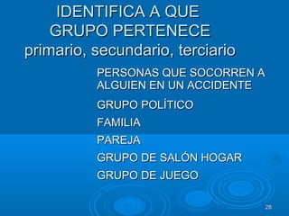 2828
IDENTIFICA A QUEIDENTIFICA A QUE
GRUPO PERTENECEGRUPO PERTENECE
primario, secundario, terciarioprimario, secundario, terciario
PERSONAS QUE SOCORREN APERSONAS QUE SOCORREN A
ALGUIEN EN UN ACCIDENTEALGUIEN EN UN ACCIDENTE
GRUPO POLÍTICOGRUPO POLÍTICO
FAMILIAFAMILIA
PAREJAPAREJA
GRUPO DE SALÓN HOGARGRUPO DE SALÓN HOGAR
GRUPO DE JUEGOGRUPO DE JUEGO
 