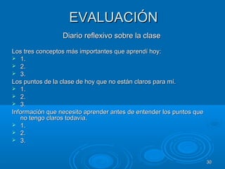 3030
EVALUACIÓNEVALUACIÓN
Diario reflexivo sobre la claseDiario reflexivo sobre la clase
Los tres conceptos más importantes que aprendí hoy:Los tres conceptos más importantes que aprendí hoy:
 1.1.
 2.2.
 3.3.
Los puntos de la clase de hoy que no están claros para mí.Los puntos de la clase de hoy que no están claros para mí.
 1.1.
 2.2.
 3.3.
Información que necesito aprender antes de entender los puntos queInformación que necesito aprender antes de entender los puntos que
no tengo claros todavía.no tengo claros todavía.
 1.1.
 2.2.
 3.3.
 