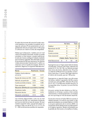 2008                        010
                            0 000PAG
DESCRIPCION GRUPOS SOCIOECONOMICOS




                                       El poder discriminante del automóvil puede mejo-




                                                                                                                                                    Sumatoria
                                       rarse bastante si se considera la posesión de un                                  No tiene         Tiene
                                       segundo vehículo (7% de penetración) y la anti-       Calefont                        0               4
                                       güedad del vehículo principal (sólo el 10% posee
                                                                                             Reproductor de CD               0               9
                                       un vehículo con máximo 3 años de antigüedad).
                                                                                             Vehículo                        0              16
                                       Nótese que la Educación, medida como el nivel         Cuenta corriente                0              18
                                       máximo de estudios alcanzado, también se puede
                                       considerar un bien escaso, y puede medirse por        Casa vacacional                 0              18
                                       lo tanto de manera análoga al método empleado                             <Media Media Técnica Univ.
                                       para los bienes materiales. Para ello basta conocer
                                       el porcentaje de PSH que alcanzaron los distintos     Nivel Educacional     0        9       23       40
                                       niveles educacionales (“penetración”) y definir su
                                       recíproca como el grado de escasez. Hecha la          Supongamos que un hogar posee todos los bienes
                                       operación, llegamos a la siguiente Tabla Resumen:     considerados, entonces este hogar obtendrá 65
                                                                                             puntos (4+9+16+18+18); si su vehículo principal
                                                                                             tiene menos de 3 años, obtendrá otros 18 puntos
                                       Bienes                      Penetración Escasez
                                                                                             y sí además el PSH terminó sus estudios universi-
                                       Calefont, ducha eléctrica                             tarios, tiene otros 17 puntos. Este hogar estará en
                                       y/o termo                     0.81          0.19      el máximo de la escala, que son 100 puntos.

                                       Equipo de música con CD       0.53          0.47      Supongamos un segundo hogar, que sólo posee
                                       Vehículo uso particular       0.35          0.65      tres bienes: calefont, reproductor de CD y cuenta
                                                                                             corriente por parte del PSH; obtendrá 29 puntos
                                       Cuenta corriente en banco     0.17          0.83      (4+9+16). Y si el PSH tiene estudios técnicos, le
                                       Casa vacacional               0.06          0.94      corresponden otros 14 puntos. La suma final da
                                                                                             43 puntos.
                                       Educación (Distribución acumulativa invertida)
                                       Enseñanza media               0.55          0.45      Una gran ventaja de este método es su fácil ac-
                                       Educación técnica             0.27          0.73      tualización en el tiempo: cuando un bien cambia
                                                                                             notoriamente su nivel de penetración, se remplaza
                                       Educación universitaria       0.14          0.86      por otro que tenga el nivel de escasez requerido.

                                       Los 6 bienes seleccionados, junto con el nivel        Construido entonces el Indice E&E de acuerdo al
                                       educacional de PSH, son reescalados dividiendo        método expuesto, se confirma que posee un alto
                                       por la suma total de sus tasas de escasez. De aquí    grado de correlación con el Indice Optimo (r=0.92)
                                       resulta la siguiente matriz, que permite asignar un   y una gran explicación de la varianza (86%). La
                                       puntaje a cada una de las 2x 2 x 2 x 2 x 2 x 3x       comparación de las distribuciones se puede apreciar
                                       4 = 384 combinaciones posibles de respuestas.         en la página siguiente. Queda comprobado que
                                                                                             la pérdida de información, al simplificar el Indice,


10
 