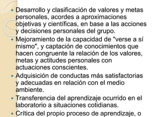  Desarrollo y clasificación de valores y metas
personales, acordes a aproximaciones
objetivas y científicas, en base a las acciones
y decisiones personales del grupo.
 Mejoramiento de la capacidad de "verse a sí
mismo", y captación de conocimientos que
hacen congruente la relación de los valores,
metas y actitudes personales con
actuaciones conscientes.
 Adquisición de conductas más satisfactorias
y adecuadas en relación con el medio
ambiente.
 Transferencia del aprendizaje ocurrido en el
laboratorio a situaciones cotidianas.
 Crítica del propio proceso de aprendizaje, o
 