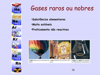 Gases raros ou nobres
16
•Substâncias elementares
•Muito estáveis
•Praticamente não reactivos
