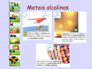 Metais alcalinos
6