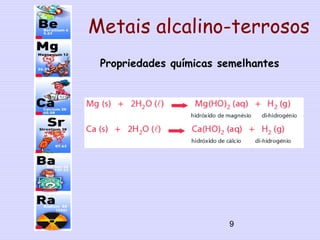 Metais alcalino-terrosos
Propriedades químicas semelhantes
9
