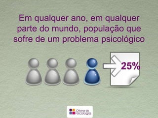 Em qualquer ano, em qualquer parte
do mundo, população que sofre de um
problema psicológico
 