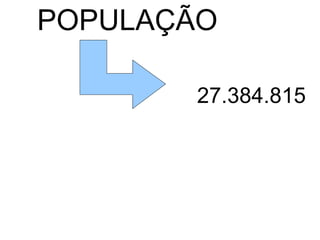 POPULAÇÃO

       27.384.815
 