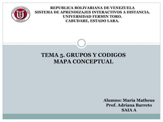 TEMA 5. GRUPOS Y CODIGOS
MAPA CONCEPTUAL
Alumno: María Matheus
Prof. Adriana Barreto
SAIA A
REPUBLICA BOLIVARIANA DE VENEZUELA
SISTEMA DE APRENDIZAJES INTERACTIVOS A DISTANCIA.
UNIVERSIDAD FERMIN TORO.
CABUDARE, ESTADO LARA.
 