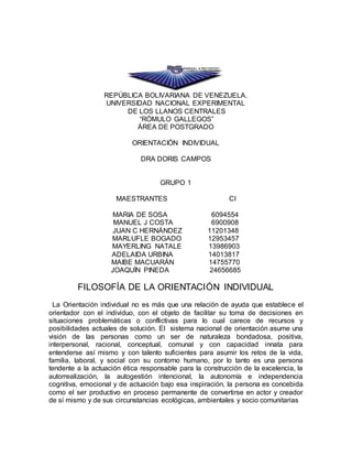 REPÚBLICA BOLIVARIANA DE VENEZUELA.
UNIVERSIDAD NACIONAL EXPERIMENTAL
DE LOS LLANOS CENTRALES
“RÓMULO GALLEGOS”
ÁREA DE POSTGRADO
ORIENTACIÓN INDIVIDUAL
DRA DORIS CAMPOS
GRUPO 1
MAESTRANTES CI
MARIA DE SOSA 6094554
MANUEL J COSTA 6900908
JUAN C HERNÁNDEZ 11201348
MARLUFLE BOGADO 12953457
MAYERLING NATALE 13986903
ADELAIDA URBINA 14013817
MAIBE MACUARÁN 14755770
JOAQUÍN PINEDA 24656685
FILOSOFÍA DE LA ORIENTACIÓN INDIVIDUAL
La Orientación individual no es más que una relación de ayuda que establece el
orientador con el individuo, con el objeto de facilitar su toma de decisiones en
situaciones problemáticas o conflictivas para lo cual carece de recursos y
posibilidades actuales de solución. El sistema nacional de orientación asume una
visión de las personas como un ser de naturaleza bondadosa, positiva,
interpersonal, racional, conceptual, comunal y con capacidad innata para
entenderse así mismo y con talento suficientes para asumir los retos de la vida,
familia, laboral, y social con su contorno humano, por lo tanto es una persona
tendente a la actuación ética responsable para la construcción de la excelencia, la
autorrealización, la autogestión intencional, la autonomía e independencia
cognitiva, emocional y de actuación bajo esa inspiración, la persona es concebida
como el ser productivo en proceso permanente de convertirse en actor y creador
de sí mismo y de sus circunstancias ecológicas, ambientales y socio comunitarias
 