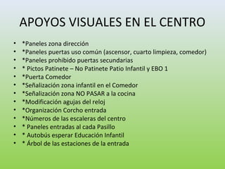 APOYOS VISUALES EN EL CENTRO
• *Paneles zona dirección
• *Paneles puertas uso común (ascensor, cuarto limpieza, comedor)
• *Paneles prohibido puertas secundarias
• * Pictos Patinete – No Patinete Patio Infantil y EBO 1
• *Puerta Comedor
• *Señalización zona infantil en el Comedor
• *Señalización zona NO PASAR a la cocina
• *Modificación agujas del reloj
• *Organización Corcho entrada
• *Números de las escaleras del centro
• * Paneles entradas al cada Pasillo
• * Autobús esperar Educación Infantil
• * Árbol de las estaciones de la entrada
 