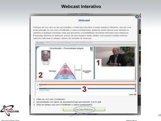 12
Webcast Interativo
 