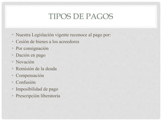 TIPOS DE PAGOS
• Nuestra Legislación vigente reconoce al pago por:
• Cesión de bienes a los acreedores
• Por consignación
• Dación en pago
• Novación
• Remisión de la deuda
• Compensación
• Confusión
• Imposibilidad de pago
• Prescripción liberatoria
 