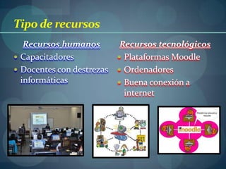 Tipo de recursos
   Recursos humanos         Recursos tecnológicos
 Capacitadores             Plataformas Moodle
 Docentes con destrezas    Ordenadores
  informáticas              Buena conexión a
                             internet
 