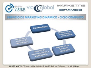 SERVICIO DE MARKETING DINAMICO - CICLO COMPLETO