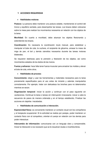  ACCIONES REQUERIDAS


       Habilidades motoras

Postura: La persona debe mantener una postura estable, manteniendo el control del
tronco y equilibrio sentada, para desempeñar las tareas. Los brazos deben colocarse
sobre la mesa para realizar los movimientos necesarios en relación con los objetos de
la tarea.

Movilidad: En cuanto a movilidad, debe alcanzar los objetos flexionando y
extendiendo los brazos.

Coordinación: Es necesaria la coordinación óculo manual, para estabilizar y
manipular el bote de cola, la cuchara, el recipiente de glicerina, amasar la masa de
miga de pan, el bol y demás utensilios necesarios durante las tareas motoras
bilaterales.

Se requieren destrezas para la prensión y liberación de los objetos, así como
movimientos aislados de los dedos de las manos.

Fuerza y esfuerzo: hace falta tener fuerza muscular para arrastrar los moldes y elevar
el bote de cola, entre otros.

       Habilidades de proceso

Conocimiento: elegir y usar las herramientas y materiales necesarios para la tarea
previamente especificados para el uso antes de iniciarla y además manipularlos
correctamente. Por ejemplo, tratar con delicadeza los broches para no deteriorarlos
mientras se secan.

Organización temporal: iniciar la acción y continuar con el paso siguiente sin
vacilaciones. Continuar la tarea o tareas sin interrupción innecesaria. Llevar a cabo la
secuencia de pasos de manera ordenada y en el tiempo establecido. Finalizar las
acciones sin dejarlas inacabadas.

       Habilidades de comunicación e interacción.

Expresividad física: es conveniente mantener un contacto visual con los compañeros
y el terapeuta ocupacional. Si la actividad se realiza por parejas, poder mantener un
contacto físico con el compañero, orientar el cuerpo en relación con los demás para
poder interactuar.

Intercambio de información: comunicarse con un lenguaje claro y comprensible.
Iniciar la interacción si es necesario que se le resuelvan dudas o incertidumbres.


                                                                                      7
 