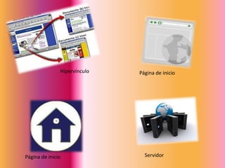 Hipervínculo   Página de inicio




Página de inicio                Servidor
 