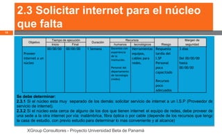 2.3 Solicitar internet para el núcleo
     que falta
15

                          Tiempo de ejecución                        Recursos                               Margen de
           Objetivo                               Duración
                          Inicio        Final                  humanos    tecnológicos         Riesgo       seguridad
                        00/00/00   00/00/00     1 Semana     Docentes con    Herramientas   Respuesta    3 días
                                                             experiencia
        Proveer                                                              equipos,       tardía del
                                                             de la
        internet a un                                        institución.
                                                                             cables para    I.SP         Del 00/00/00
        núcleo                                                               redes.         Personal     hasta
                                                             Personal del                   poco         00/00/00
                                                             departamento                   capacitado
                                                             de tecnología
                                                             (redes)
                                                                                            Recursos
                                                                                            poco
                                                                                            adecuados
     Se debe determinar:
     2.3.1 Si el núcleo esta muy separado de los demás: solicitar servicio de internet a un I.S.P (Proveedor de
     servicio de internet).
     2.3.2 Si el núcleo esta cerca de alguno de los dos que tienen internet: el equipo de redes, debe proveer de
     una sede a la otra internet por vía: inalámbrica, fibra óptica o por cable (depende de los recursos que tenga
     la casa de estudio, con previo estudio para determinar lo mas conveniente y al alcance)

          XGroup Consultores - Proyecto Universidad Beta de Panamá
 