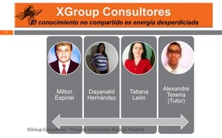 3




                                                               Alexandre
                 Milton         Dayanalid           Tatiana
                                                                Texeira
                 Espinel        Hernández            León
                                                                (Tutor)



    XGroup Consultores - Proyecto Universidad Beta de Panamá
 