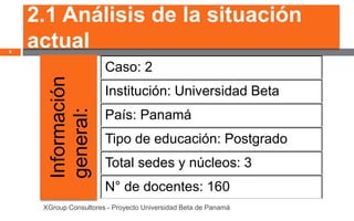 2.1 Análisis de la situación
8
    actual
                       Caso: 2
       Información
                       Institución: Universidad Beta
       general:
                       País: Panamá
                       Tipo de educación: Postgrado
                       Total sedes y núcleos: 3
                       N° de docentes: 160
     XGroup Consultores - Proyecto Universidad Beta de Panamá
 