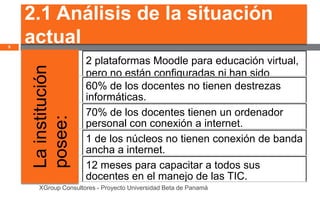 2.1 Análisis de la situación
9
    actual
                     2 plataformas Moodle para educación virtual,
    La institución
                     pero no están configuradas ni han sido
                     usadas. los docentes no tienen destrezas
                     60% de
                     informáticas.
                     70% de los docentes tienen un ordenador
    posee:


                     personal con conexión a internet.
                     1 de los núcleos no tienen conexión de banda
                     ancha a internet.
                     12 meses para capacitar a todos sus
                     docentes en el manejo de las TIC.
      XGroup Consultores - Proyecto Universidad Beta de Panamá
 