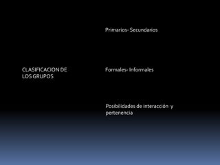 CLASIFICACION DE
LOS GRUPOS
Primarios- Secundarios
Formales- Informales
Posibilidades de interacción y
pertenencia
 