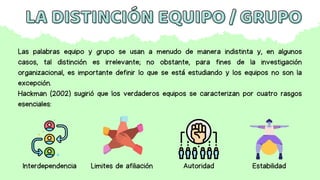 Las palabras equipo y grupo se usan a menudo de manera indistinta y, en algunos
casos, tal distinción es irrelevante; no obstante, para fines de la investigación
organizacional, es importante definir lo que se está estudiando y los equipos no son la
excepción.
Hackman (2002) sugirió que los verdaderos equipos se caracterizan por cuatro rasgos
esenciales:
LA DISTINCIÓN EQUIPO / GRUPO
LA DISTINCIÓN EQUIPO / GRUPO
Interdependencia Limites de afiliación Autoridad Estabilidad
 