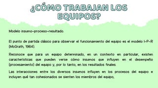 ¿CÓMO TRABAJAN LOS
¿CÓMO TRABAJAN LOS
EQUIPOS?
EQUIPOS?
Modelo insumo-proceso-resultado.
El punto de partida clásico para observar el funcionamiento del equipo es el modelo I-P-R
(McGrath, 1964).
Reconoce que para un equipo determinado, en un contexto en particular, existen
características que pueden verse cómo insumos que influyen en el desempeño
(procesamiento) del equipo y, por lo tanto, en los resultados finales.
Las interacciones entre los diversos insumos influyen en los procesos del equipo e
incluyen qué tan cohesionados se sienten los miembros del equipo,
 
