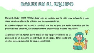 Meredith Belbin (1981, 1993a) desarrolló un modelo que ha sido muy influyente y que
sigue siendo ampliamente utilizado por las organizaciones.
Él observó equipos en acción y concluyó que los equipos que están formados por las
personas más brillantes, no necesariamente producen los mejores resultados
ROLES EN EL EQUIPO
ROLES EN EL EQUIPO
Argumentó que un factor clave detrás de los equipos eficientes es la
presencia de un conjunto de individuos en el equipo, donde cada uno
de ellos desempeña roles de equipo específicos.
 