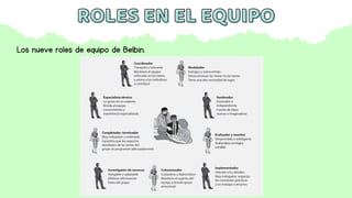 ROLES EN EL EQUIPO
ROLES EN EL EQUIPO
Los nueve roles de equipo de Belbin.
 