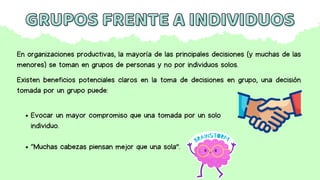 En organizaciones productivas, la mayoría de las principales decisiones (y muchas de las
menores) se toman en grupos de personas y no por individuos solos.
Existen beneficios potenciales claros en la toma de decisiones en grupo, una decisión
tomada por un grupo puede:
GRUPOS FRENTE A INDIVIDUOS
GRUPOS FRENTE A INDIVIDUOS
Evocar un mayor compromiso que una tomada por un solo
individuo.
“Muchas cabezas piensan mejor que una sola”.
 