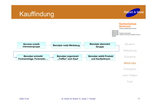 Gruppe Rabatt And More Final1.1 1