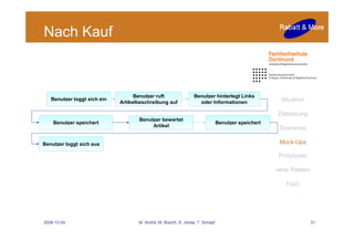 Gruppe Rabatt And More Final1.1 1