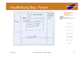 Kauffindung Bsp. Forum
Überschrift

                                                           Situation

                ...