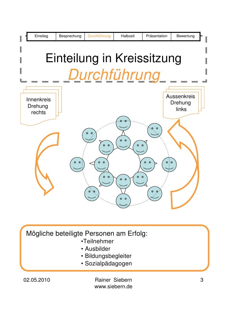 Gruppenarbeit kugellager