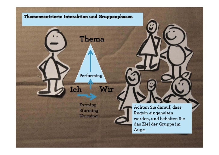 Gruppendynamik kennenlernen