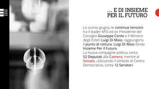 … E DI INSIEME
PER IL FUTURO
Lo scorso giugno, le continue tensioni
tra il leader M5S ed ex Presidente del
Consiglio Giuseppe Conte e il Ministro
degli Esteri Luigi Di Maio, raggiungono
il punto di rottura. Luigi Di Maio fonda
Insieme Per il Futuro.
La nuova compagine politica conta
52 Deputati alla Camera, mentre al
Senato, utilizzando il simbolo di Centro
Democratico, conta 12 Senatori.
 