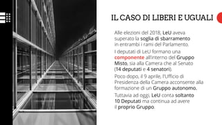 IL CASO DI LIBERI E UGUALI
Alle elezioni del 2018, LeU aveva
superato la soglia di sbarramento
in entrambi i rami del Parlamento.
I deputati di LeU formano una
componente all’interno del Gruppo
Misto, sia alla Camera che al Senato
(14 deputati e 4 senatori).
Poco dopo, il 9 aprile, l’Ufficio di
Presidenza della Camera acconsente alla
formazione di un Gruppo autonomo.
Tuttavia ad oggi, LeU conta soltanto
10 Deputati ma continua ad avere
il proprio Gruppo.
 