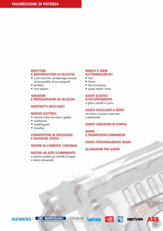 PV-MINETTI:Layout 1 22/11/12 10:51 Pagina 14




         TRASMISSIONE DI POTENZA




                          RIDUTTORI                                       INNESTI E FRENI
                          E MOTORIDUTTORI DI VELOCITA’                    ELETTROMAGNETICI
                          • a vite senza fine, ad ingranaggi coassiali,   • freni
                            ad assi paralleli, ad assi ortogonali         • frizioni
                          • pendolari                                     • freni di sicurezza
                          • rinvii angolari                               • gruppi innesto / freno

                          VARIATORI                                       GIUNTI ELASTICI
                          E MOTOVARIATORI DI VELOCITA’                    D’ACCOPPIAMENTO
                                                                          in ghisa a tasselli e a perni
                          MARTINETTI MECCANICI
                                                                          GIUNTI OSCILLANTI A DENTI
                          MOTORI ELETTRICI                                con mozzi in acciaio e manicotto
                          • asincroni trifasi con rotore a gabbia         in poliammide
                          • autofrenanti
                          • antideflagranti                               GIUNTI LIMITATORI DI COPPIA
                          • monofase
                                                                          GIUNTI
                          CONVERTITORI DI FREQUENZA                       E TRASMISSIONI CARDANICHE
                          E AVVIATORI STATICI
                                                                          GIUNTI TORSIONALMENTE RIGIDI
                          MOTORI IN CORRENTE CONTINUA
                                                                          ALLINEATORI PER ALBERI
                          MOTORI AD ALTO SCORRIMENTO
                          a velocità variabile con controllo di coppia
                          e relativi azionamenti
 