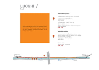 LUOGHI  /
5.4.1

Osteria del sognatore
Una pietanza un sogno, un sogno una poesia.

1

via Morimondo 1, 20143 Milano,
0289126048
Fascia di prezzo: EUR 18 - EUR 73
Cucina: italiana
Opzioni: Colazione/Brunch, Accetta prenotazioni,
Dopo mezzanotte

Fame? Perchè non provare uno di questi fantastici ristoranti che troverai sulla tua strada, sia
che avrai voglia di uno spuntino che di un bel
pranzo sostanzioso.

Ristorante Lodomoro

2

Locale caldo e intimo. Particolare nei suoi accostamenti sia per i primi che i secondi. Torte fatte da
loro,eccezionale la crostata.
Via Lodovico il Moro 13, Milano
02 3652 9015
Cucina: italiana
Opzioni: Dopo mezzanotte

4
alzaia naviglio grande
via Lodovico il Moro

1

2

3
Lod. il Moro
Pestalozzi

viale Cassala

canottieri /
fine percorso

inizio percorso
alzaia naviglio grande

via Lodovico il Moro
Ripa ticinese
d’Adda

Naviglio grande

Ripa ticinese
Lombardini

Ripa di Porta Ticinese

 