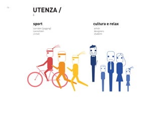 19 -

UTENZA /
6

sport
corridori (jogging)
cannottieri
ciclisti

cultura e relax
artisti
designers
studenti

 