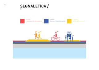 20 -

SEGNALETICA /
7.1

ciclisti
rosso perchè più impervio

pedoni
blu perchè più tranquillo

jogging
giallo più dinamico

 