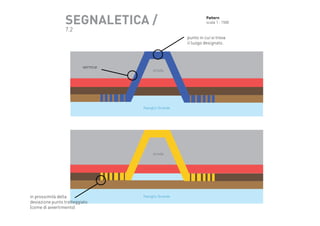 SEGNALETICA /

Pattern
scala 1 : 1500

7.2

punto in cui si trova
il luogo designato.

vernice

strada

Naviglio Grande

strada

in prossimità della
deviazione punto tratteggiato
(come di avvertimento)

Naviglio Grande

 