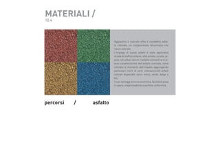 MATERIALI /
10.4

Oggigiorno il mercato offre il cosiddetto asfalto colorato, un conglomerato bituminoso che
nasce colorato.
L’impiego di questi asfalti è stato applicatoa
strade di traffico urbano, ville private, scuole, piazze, siti urbani storici. l’asfalto colorato ha le stesse caratteristiche dell’asfalto normale, viene
colorato al momento dell’impatto aggiungendo
particolari inerti di varie colorazioni,Gli asfalti
colorati disponibili sono: rosso, verde, beige e
blu.
I suoi vantaggi sono economicità, facilità di posa
in opera, impermeabilità e perfetta uniformità.

percorsi 	

/	

	

asfalto 	

 