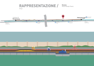 RAPPRESENTAZIONE /

Percorso
Alazaia Naviglio Pavese

11.2

Naviglio grande

Castelletto
Abbiategrasso

alzaia naviglio grande
via Lodovico il Moro
Lod. il Moro
Pestalozzi

viale Cassala

canottieri /
fine percorso

inizio percorso

Valenza Alzaia
Nav. Grande

alzaia naviglio grande

via Lodovico il Moro
Ripa ticinese
d’Adda

Naviglio grande

Ripa ticinese
Lombardini

Ripa di Porta Ticinese
24 Maggio
Porta Ticinese

 