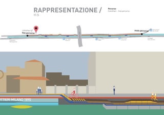 RAPPRESENTAZIONE /

Percorso
Canottieri - fine percorso

11.5

Naviglio grande

Castelletto
Abbiategrasso

alzaia naviglio grande
via Lodovico il Moro
Lod. il Moro
Pestalozzi

viale Cassala

canottieri /
fine percorso

inizio percorso

Valenza Alzaia
Nav. Grande

alzaia naviglio grande

via Lodovico il Moro
Ripa ticinese
d’Adda

Naviglio grande

Ripa ticinese
Lombardini

Ripa di Porta Ticinese
24 Maggio
Porta Ticinese

 