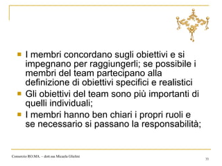 I membri concordano sugli obiettivi e si impegnano per raggiungerli; se possibile i membri del team partecipano alla definizione di obiettivi specifici e realistici Gli obiettivi del team sono più importanti di quelli individuali;  I membri hanno ben chiari i propri ruoli e se necessario si passano la responsabilità; Consorzio RO.MA. – dott.ssa Micaela Glielmi 