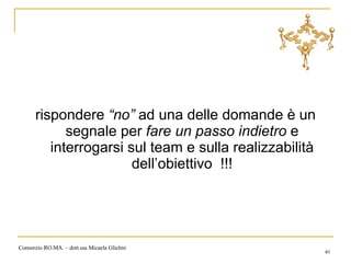 rispondere  “no”  ad una delle domande è un segnale per  fare un passo indietro  e interrogarsi sul team e sulla realizzabilità dell’obiettivo  !!! Consorzio RO.MA. – dott.ssa Micaela Glielmi 