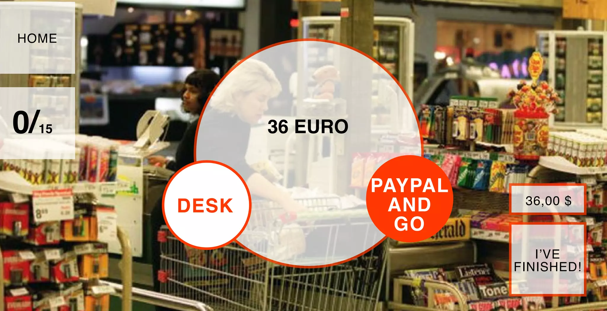 I’VE
FINISHED!
0/15
HOME
DESK
PAYPAL
AND
GO
36,00 $
36 EURO
 