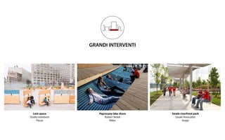 GRANDI INTERVENTI
Smale riverfront park
Sasaki Associates
Svago
Paprocany lake shore
Robert Skitek
Relax
Lent space
Studio Interboro
Pausa
 